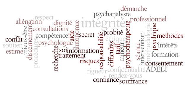 Nuage de mots en rapport avec la déontologie des psychologues